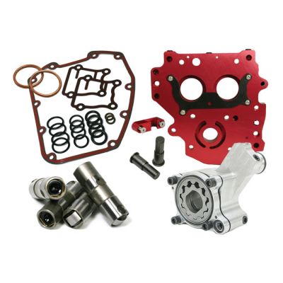 566084 - Feuling, HP+ oiling system kit for Twin Cam