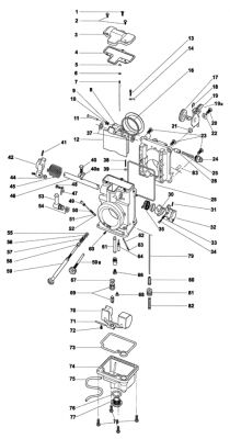 027084 - GZP Mikuni float bowl gasket only