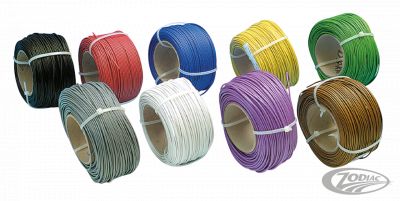 239202 - WÜRTH 100Mtr Electrical Cable Blue 0.75