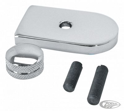531052 - GZP 1/4-28 Thumb screw & cover kit