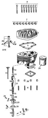 734952 - Samwel Tappet Guides +235-30 SV30-73 UL37-39