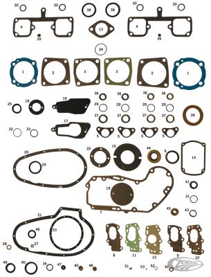 740339 - JAMES 10pck Gasket point cover 71-80 #32591-70