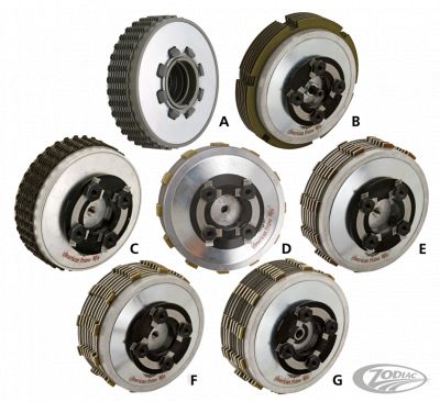 761026 - American Prime Competition Master CLUTCH EVO XL 5 speed