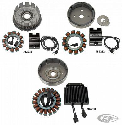 782205 - CYCLE ELECTRIC CE Stator for kits 782233 782238 782239