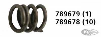 789679 - V-Twin Throttle Adjuster Screw Ret. Ring 74-17